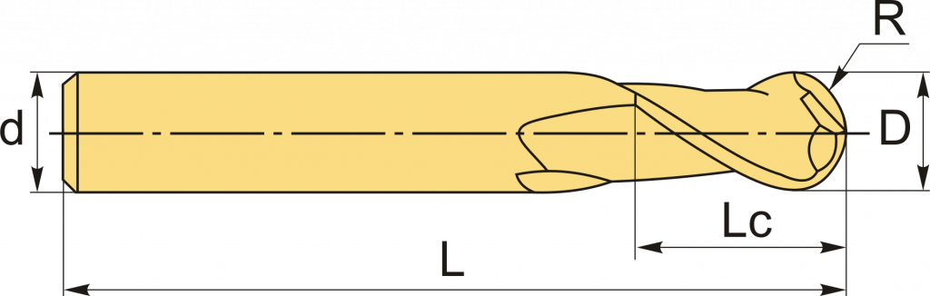 ФРЕЗА_РАДІУСНА_СФЕРИЧНА