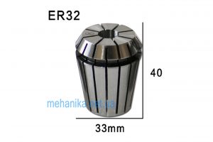 цанги ER32