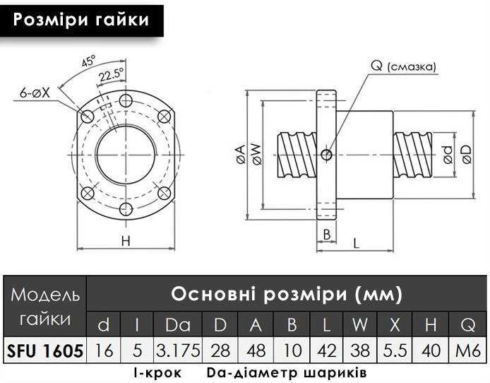 Гайка ШВП 1605 (SFU1605)