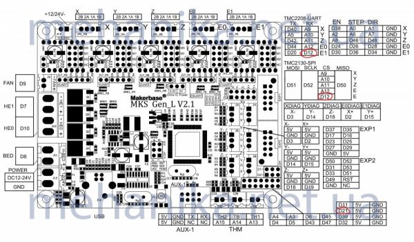 Контролер 3D принтера Makerbase MKS Gen L V2.1