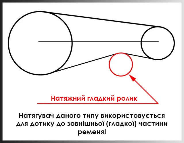 НАТЯЖНИЙ_ГЛАДКИЙ