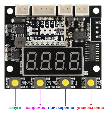 Модуль з екраном і драйвером KN-500-M, для ручного керування кроковим двигуном, генератор імпульсів