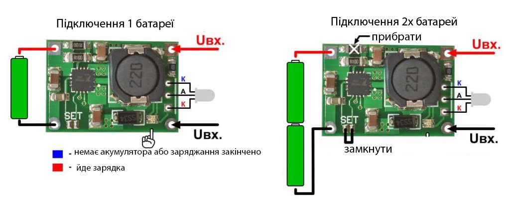BMS - контролер заряду TP5100 1S(4.2V)/2S(8.4V) Li-Ion