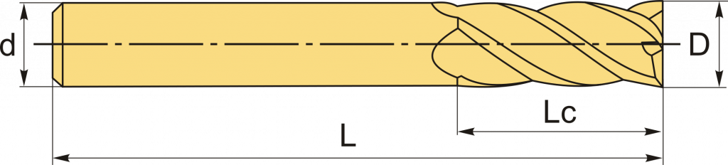 ФРЕЗА КІНЦЕВА