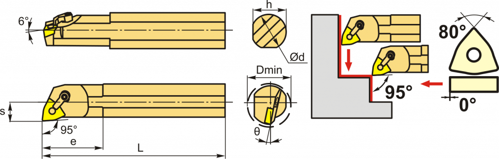 MWLNR