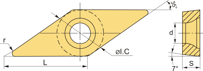 VCGT