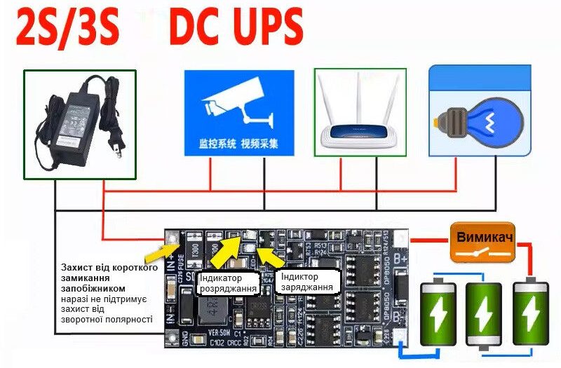 Модуль безперебійного живлення 3S DC UPS BOARD DIY-2, 12.6V/4A