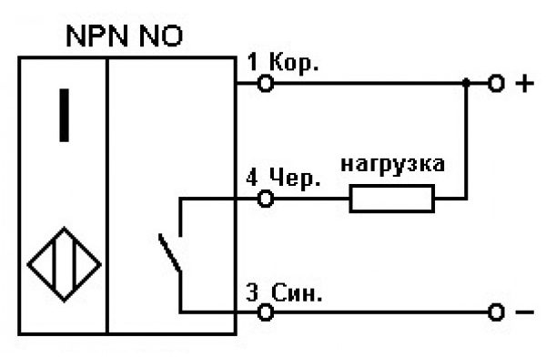 Індуктивний датчик наближення LJ12A3-4-Z-BX NPN NO, DC6-36V, (3 дроти)