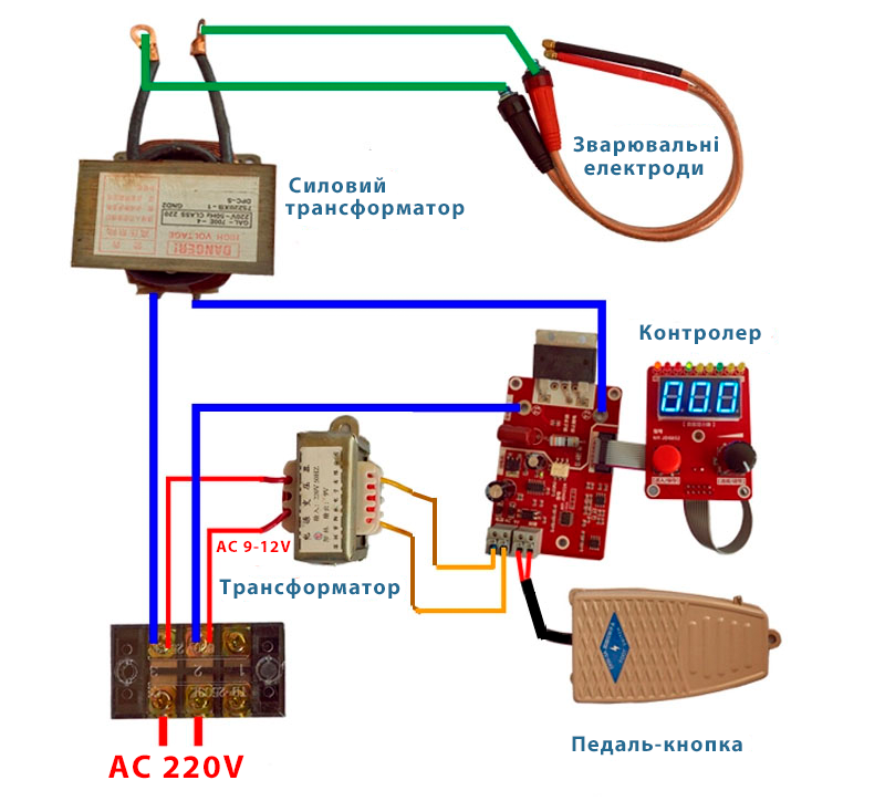 Модуль контролер точкова зварка NY-D01 v2.01, трансформаторна 100A