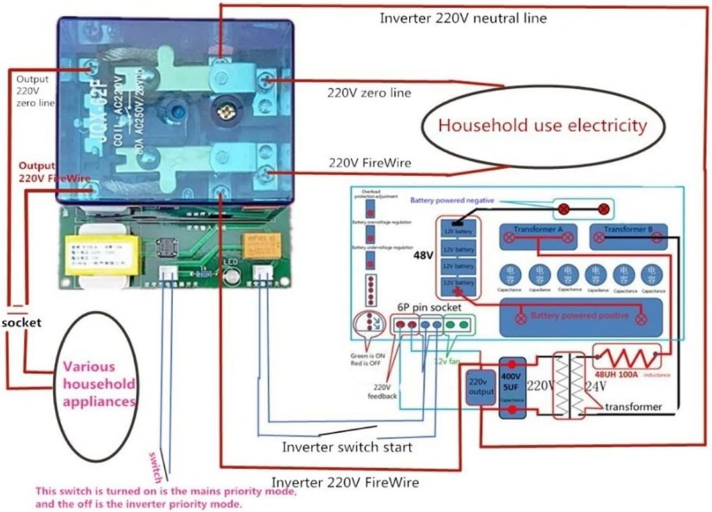 Плата UPS, автоматичний перемикач джерела живлення AC250V/DC28V, 80А