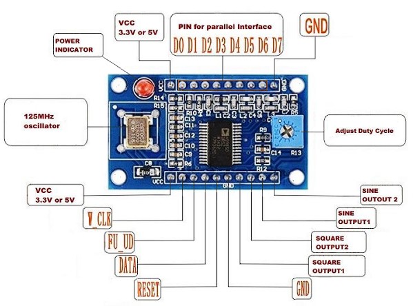 Генератор сигналу, синтезатор частоти DDS HC-SR08 на базі AD9833 для Arduino