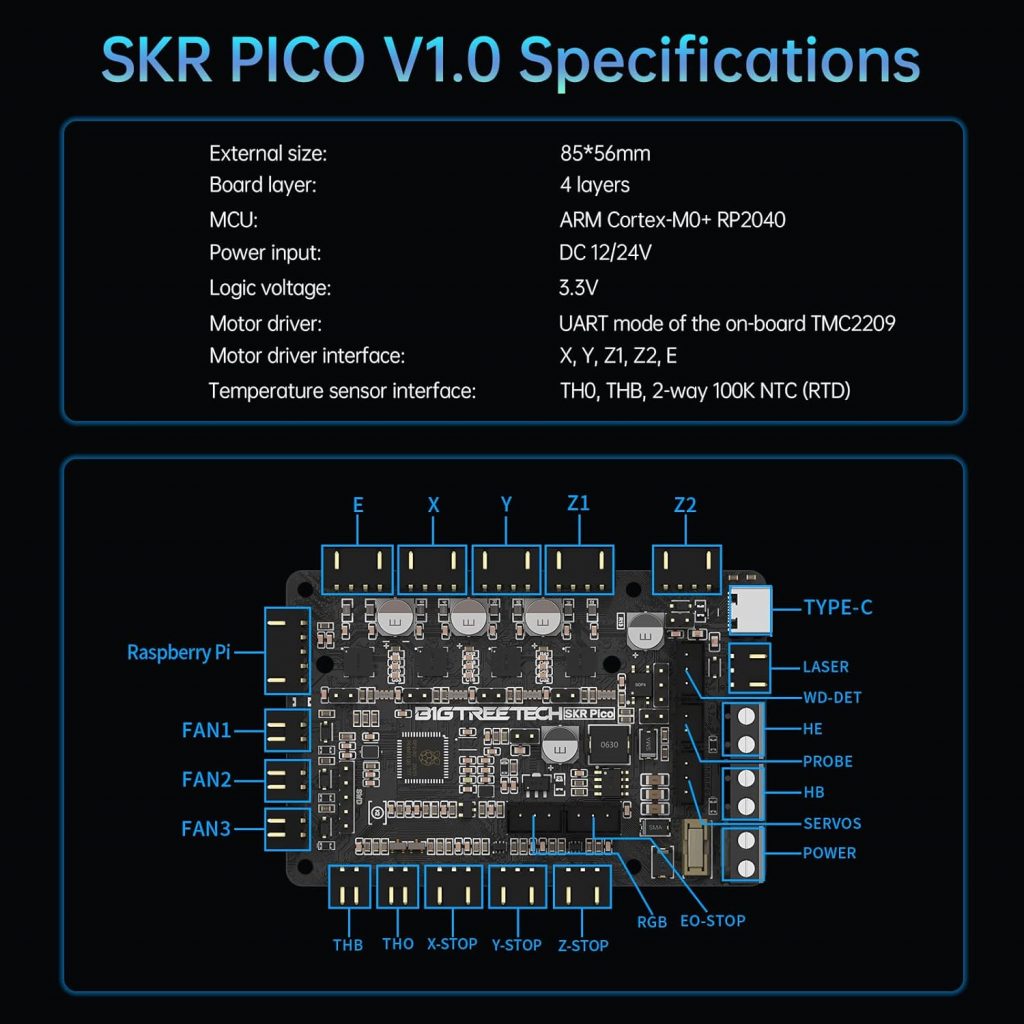 Плата керування BIGTREETECH SKR Pico V1.0