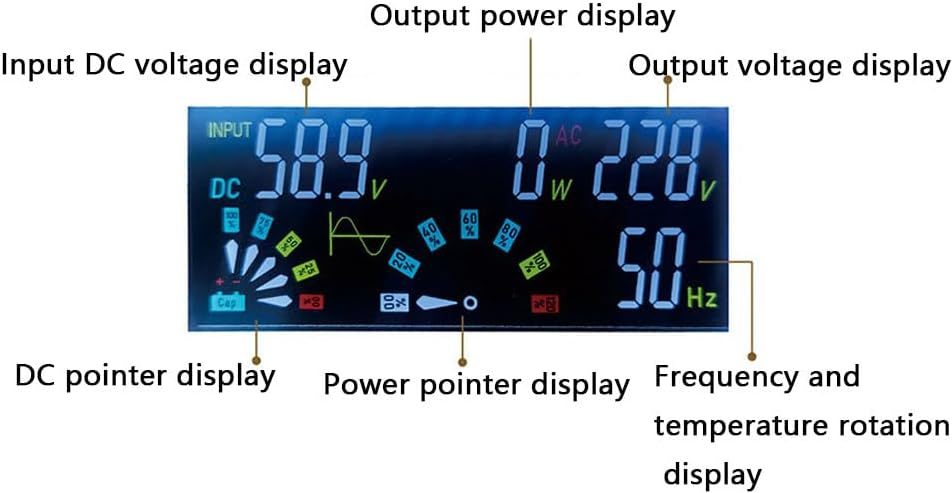Інвертор CNAS 3000W, DC-AC 24V/220V, чиста синусоїда, з ліхтариком