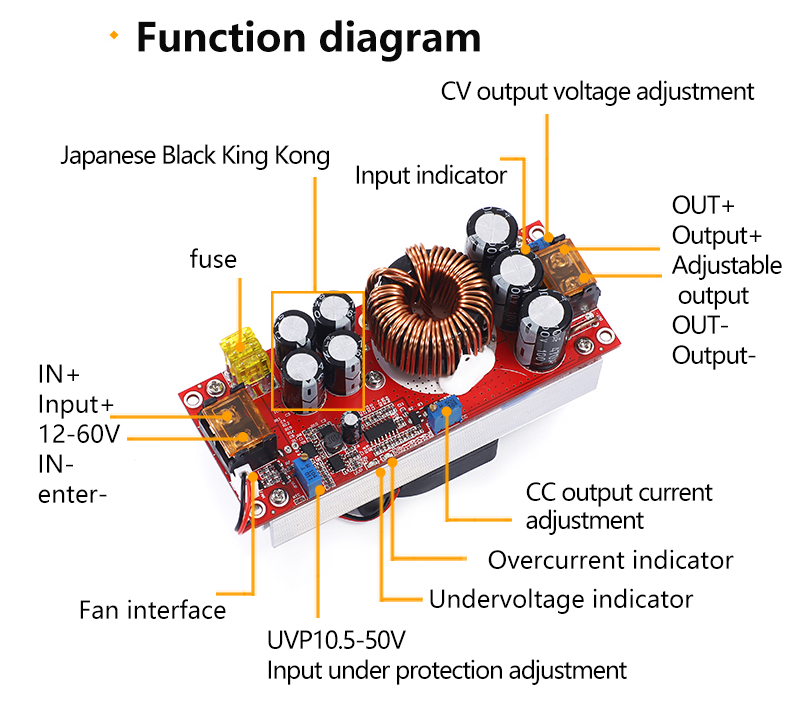 Перетворювач напруги підвищуючий, DC-DC, 10-60V/12-90V 22A 1500W, з кулером (зелений)