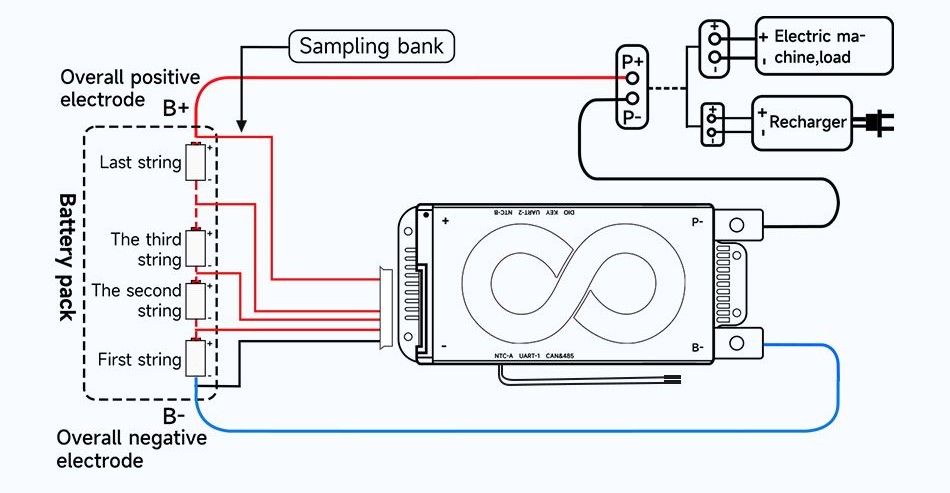 BMS-контролер заряду DALY для LiFePo4, 16S/150A/58.4V (48V), з Bluetooth модулем