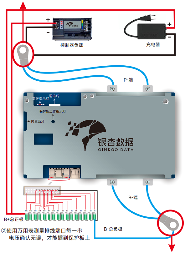 BMS-контролер заряду універсальний, GINKGO DATA, 6-16S, LiFePO4, 100A (250A), з Bluetooth модулем