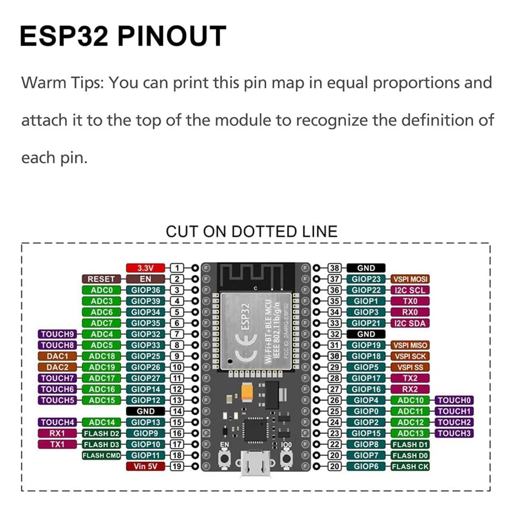 Плата розширення для ESP32, термінальний адаптер, 38 контактів (38 PIN)