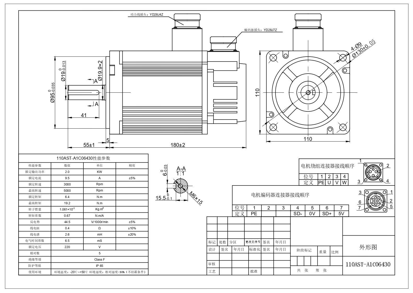 Серводвигун 110AST-A1C06430 (2000W, 6.4 Nm) + серводрайвер TH-T3D-L30A-RABF-B 220V/15A